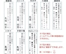 住所印  4行 インク内蔵 オーダーで作ります 個人 法人印 ショップ用 営業用 標準2×6cm  ゴム印 イメージ7