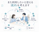 ココナラ出品の悩みと改善点を一緒に整理します サービス設計⌨集客⛹️‍♂️働き方⏰数字の見方まで対応 イメージ7
