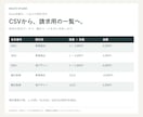 Excelマクロで集計・転記を自動化します ソースコード・操作手順付き。納品後30日サポート イメージ2
