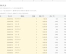 売上集計を自動化するGoogleシートを作ります 毎月の集計をラクに｜初期設定・操作説明付き イメージ3