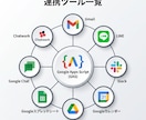 GASで経費精算を完全自動化します レシートOCR＋承認フロー＋月次レポートを自動化 イメージ10