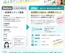 求人票・求人原稿を読みやすく整えます 採用事務の実務経験を活かし、伝わる求人文章を作成 イメージ2