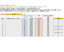 合成オッズに基づく競馬の比例分配計算シート作ります どの買い目にいくら投資すれば目標利益が得られるか計算できます イメージ2
