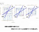 間取り専門 間取り図の家相 風水鑑定致します ☆新築 リフォーム 引越し 少しの工夫で安心のマイホーム☆ イメージ2