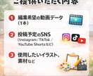 伸びない動画を＂最低限戦える形＂に直します 初心者向け/即納品/伸びなかった動画を分析して再編集します！ イメージ2
