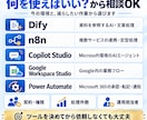 AI業務自動化の仕組みを単発で開発・納品します Dify・n8nほか対応｜業務整理から設計・操作説明まで イメージ12