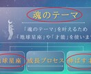 あなたの「魂のテーマ」を鑑定します 人生で一度は占いたい《ヘリオセントリック占星術》ベーシック イメージ2