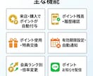 LINEミニアプリでポイントカードを構築します 来店・購入でポイントが貯まる仕組みをLINEで イメージ2