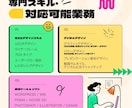 プロが作る成果につながるWebサイトデザインします 美しいビジュアルで、集客・成約に強いデザインを制作します イメージ1