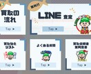 LINE公式アカウントの構築代行をします 中小企業・個人向けの実績多数｜すぐに使用したい方にぴったり イメージ5