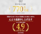 売上・クリック率UPに繋がるec商品画像を作ります 【1枚～のお試しプラン】amazon・楽天・ヤフーに対応！ イメージ2