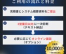 システム開発の見積をプロがレビューします 費用・内容・技術選定を総合的に評価します。 イメージ4
