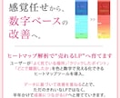 モニター価格で女性向けLP制作、納品後も伴走します バナー制作&納品後6回の解析レポート修正付き！ イメージ3
