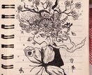 あなたのイメージをオーダーメイドイラスト制作します アイコン／イラスト／オリジナル／創作／かわいい／アニメ風 イメージ1