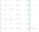 Web情報を調査し比較表と根拠一覧にします 比較表・企業リストを根拠URL付きで整理します イメージ2