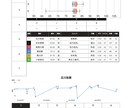 PowerBIでのスクレイピングなどを行います PowerBIを用いたスクレイピングやデータ成型のお手伝い イメージ1