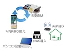 スマホ、パソコン、WiFi各種設定お手伝いします 格安スマホへの見直し、パソコン全般の設定や相談ありませんか？ イメージ1