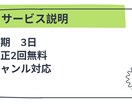 AIを活用して読みやすいブログ記事を作成します AI×人の手で、読みやすい記事を作成します イメージ2