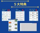 勉強効率をUPさせる方法お教えします 【コスパ最強】多忙なパパママ会社員でも即実践できる勉強法 イメージ8