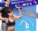 訴求内容にあったイメージのバナーを作ります 顧客の目を引くバナーを作ります イメージ3
