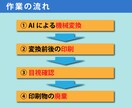 PDF、JPGデータをテキストデータに変換します 機械変換と目視確認で、高品質＆低価格に文字起こしします イメージ3