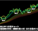 かんたんFXのGMMAトレード手法を公開します 上位足のトレンドに沿った手堅いトレードで勝ちを積み上げます イメージ5