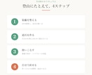 AIを使えるまで1ヶ月集中で教えます 全4回・原理から学んで、AIを自分の道具に イメージ2