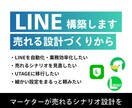 公式LINEフル構築・自動化します LINE自動化で売上・両無効率UPを目指します イメージ1