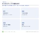 市場調査・競合分析を出典付きの比較表にまとめます 結論→根拠→取れる位置の順。海外は英語・中国語の一次情報まで イメージ4