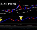 FX専業プロの練行足簡単手法をお教えします 毎日続けられるシンプルに続けられる高頻度トレード手法 イメージ3
