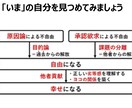 30-50代働く人向けの悩み解決をサポートします 40代管理職ビジネスコーチが会社で言えないことをお聞きします イメージ6