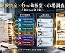 あなただから作れるオリジナルサービスを設計します 市場・競合まで調べて、売れる形まで一式設計 イメージ4