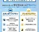 中学数学★高得点目指し応用力・実践力を伸ばします 高校入試にもつながる実践型個別指導 イメージ7