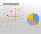 PowerPointのお手伝い致します 資料作成、パンフレット、チラシ、ポスターなど作成致します。 イメージ2