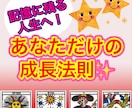 才能開花セッション６０分✨直感型コーチングします 【可能性の扉】共有画面で数秘タロット対話で自己対話ワープ！ イメージ2