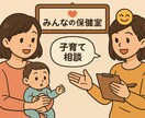 20〜40代の子育て中のパパママの友達になります 1週間チャットで現役保健師が友達の様にあなたに寄り添います イメージ1