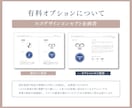 一瞬で心を掴む。本質を形にする洗練ロゴを作成します 【初回5案提案×納得のロゴ】AIデータ・著作権譲渡すべて込み イメージ9