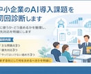 中小企業のAI導入方針を初回診断します 何に使うか・どう進めるか・誰が担うかを整理します イメージ1