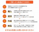 集客に強いプロが目的に合わせ伝わるチラシを作ります 集客・反応率UPに直結する訴求特化チラシを制作 イメージ5