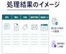 問い合わせ・日報をAIで一次整理します 要約・分類・返信下書きを60,000円から整備 イメージ2