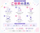 伝わる・選ばれるココナラ出品画像制作します 目に留まり、ポチっとクリックされる画像を制作します。 イメージ5