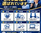 不動産営業のトーク・提案を伝わる資料に仕上げます 物件の魅力や投資メリットが、見て・動いて伝わる資料に イメージ4
