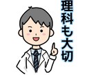 カスタムイラストお描きします あなたの必要なイラストを形に！ イメージ4