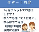 1000円でお金の悩み・不安なんでも相談のります アラサーFPが家計管理・資産運用・NISAすべてお答えします イメージ5