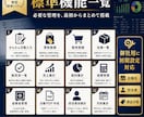 買取店専用の管理システムを最短4日で導入します 日報・買取・販売・在庫・粗利・経費・金庫金を一元管理 イメージ3