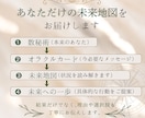 今の仕事を続ける？転職する？迷いを整理します 数秘術×オラクルカードで本質・選択肢・最初の一歩を読み解く イメージ3