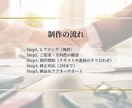ロゴ×ホームページ×チラシ｜まるごとデザインします “第一印象”で選ばれる。あなたの世界観をまるごとデザイン。 イメージ4