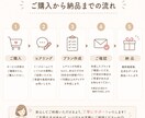 Instagram投稿プランを作成します あなただけの30日分の投稿内容をご提案 イメージ4