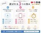 最短2日納品！ショート動画を作成します TikTok/YouTube/Instagram/X イメージ3