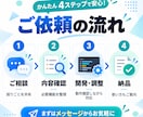 GASで面倒な作業を自動化します フォーム・スプレッドシート・メール処理に対応 イメージ4